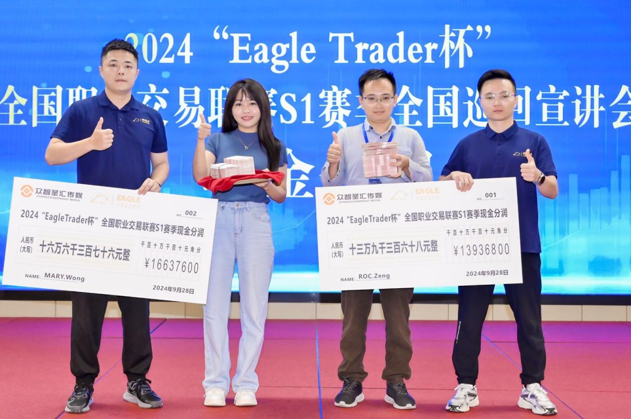那个国内黄金平台好